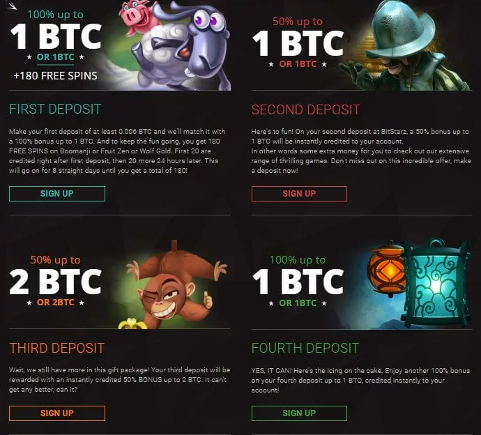 Bitstarz бонус за регистрацию