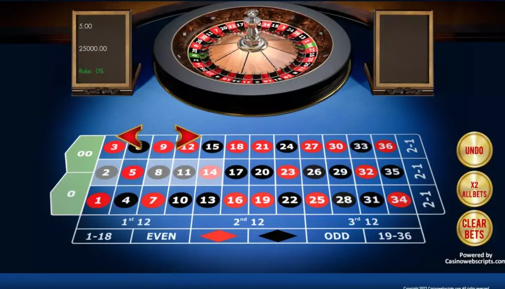 Рулетка в онлайн казино